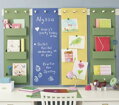 MAGNETICKÝ POPISOVATEĽNÝ NÁTER - SET 4 m²